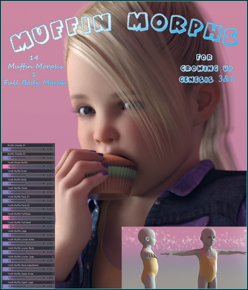 Muffin Morphs for Growing Up